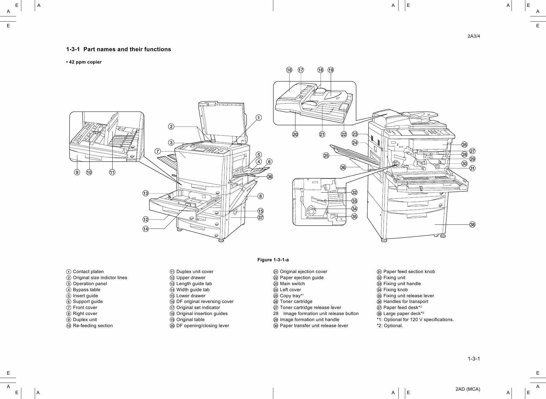 KYOCERA Copier KM-4230 5230 Parts and Service Manual-2